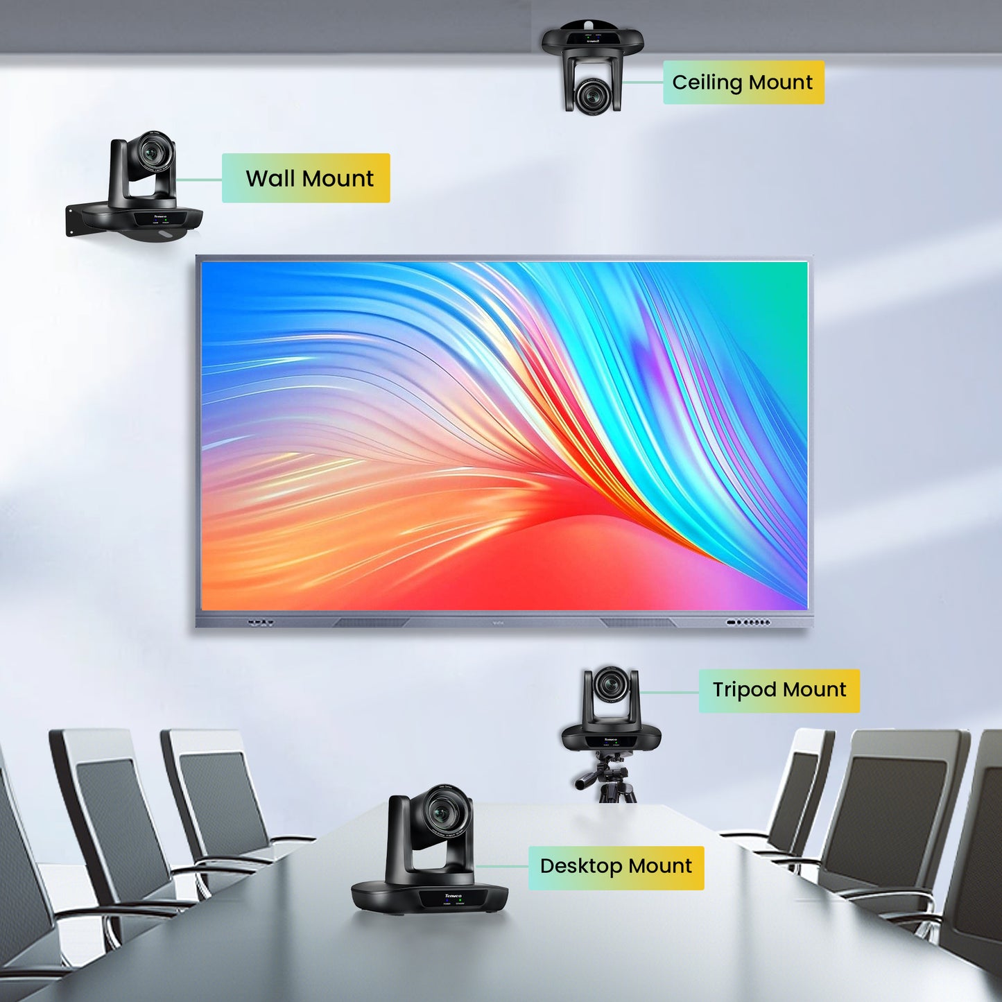 Tenveo UHDMAX 1080P FHD PTZ Conference Camera with Smart Auto Tracking, 12X Optical Zoom, 2MP 1/2.8" Sony Sensor, 3G-SDI, HDMI, USB, and LAN Output for Video Live Streaming, Broadcast, Meeting & Conferencing