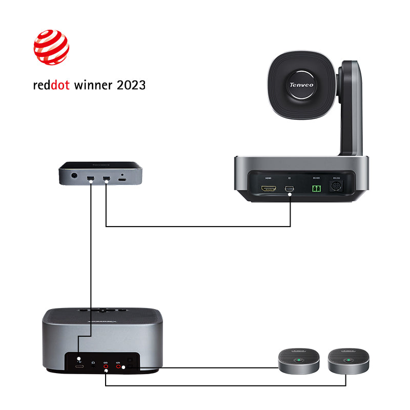Tenveo VA612 GROUP Video Conferencing System Set with 4K UHD 12X Optical Zoom PTZ Camera, Power Hub, Bluetooth Speakerphone with Built-in Omnidirectional Microphone for Live Streaming, Broadcast, Gaming & Meeting