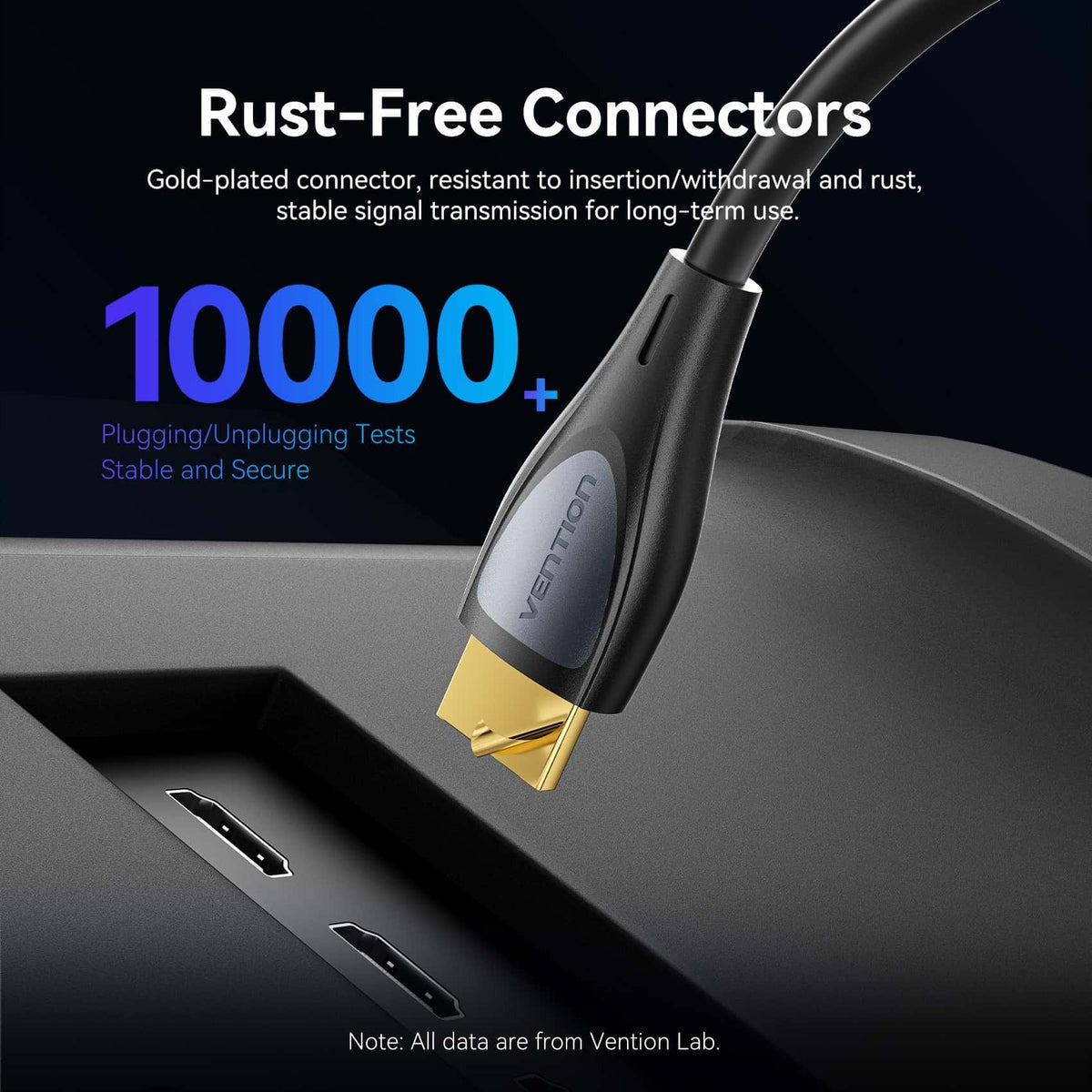 Vention 1m 1.5m 2m 3m HDMI A 4K 60Hz Right Angle Cable HDR ARC Male to Male Cord Gold Plated Audio Video Sync for PC Desktop Computer Laptop Monitor TV Projector