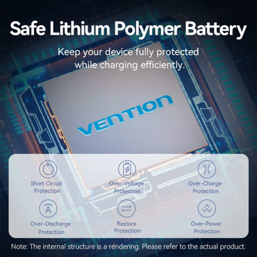 Vention 20000mAh 65W Fast Charging Power Bank with Built-in Cable, Lanyard Design, LED Digital Battery Display and Up to 3 Devicess