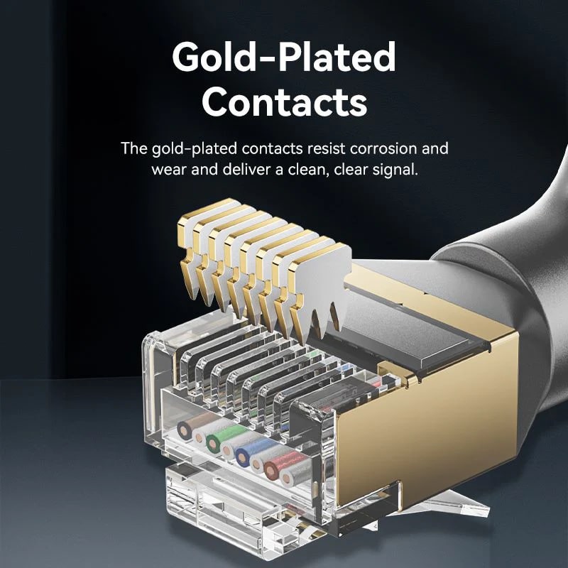 Vention 1 Meter Cat8 360° Right Angle UTP Ethernet Patch LAN Cable RJ45 Male to Male with Gold Plated Contacts, Max 40Gbps Rated Transfer Speed and 2000MHz Bandwidth for Internet Network | IKLBF