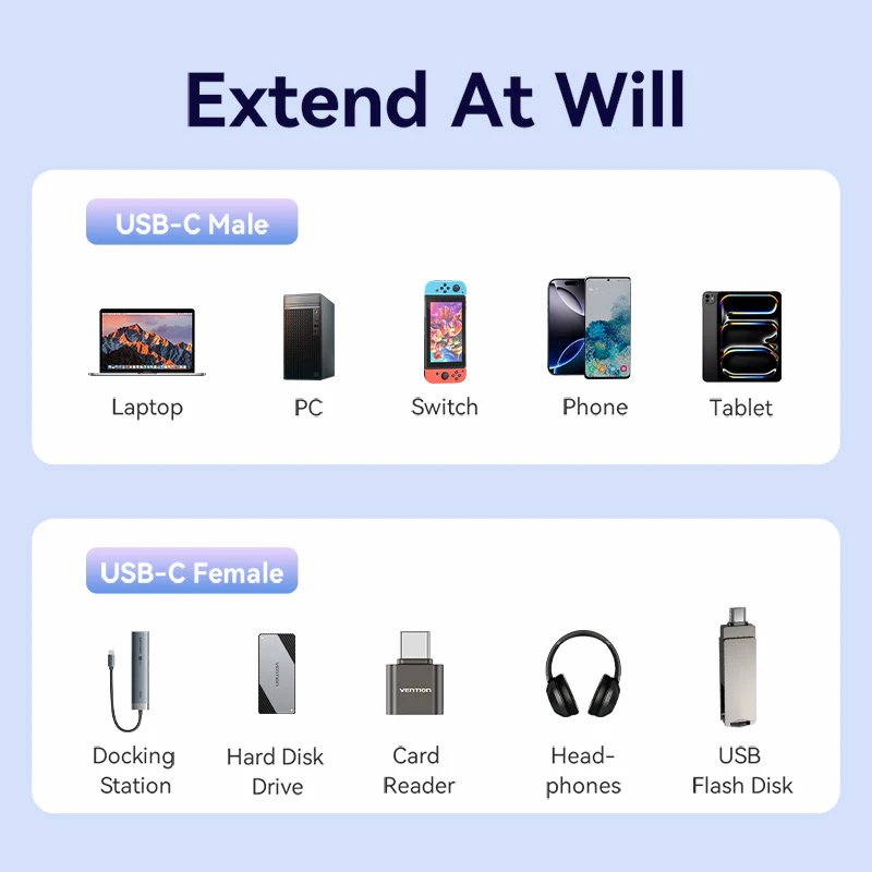 Vention 0.5-Meter USB 3.2 Gen 2 Type-C Male to Female 5A Fast Charging Cable with 10Gbps Data Transmission Speed Aluminum Alloy Type