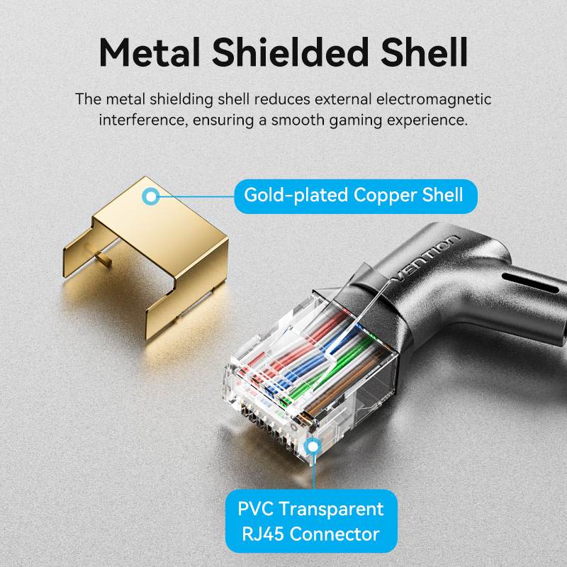Vention 1 Meter Cat8 360° Right Angle UTP Ethernet Patch LAN Cable RJ45 Male to Male with Gold Plated Contacts, Max 40Gbps Rated Transfer Speed and 2000MHz Bandwidth for Internet Network | IKLBF