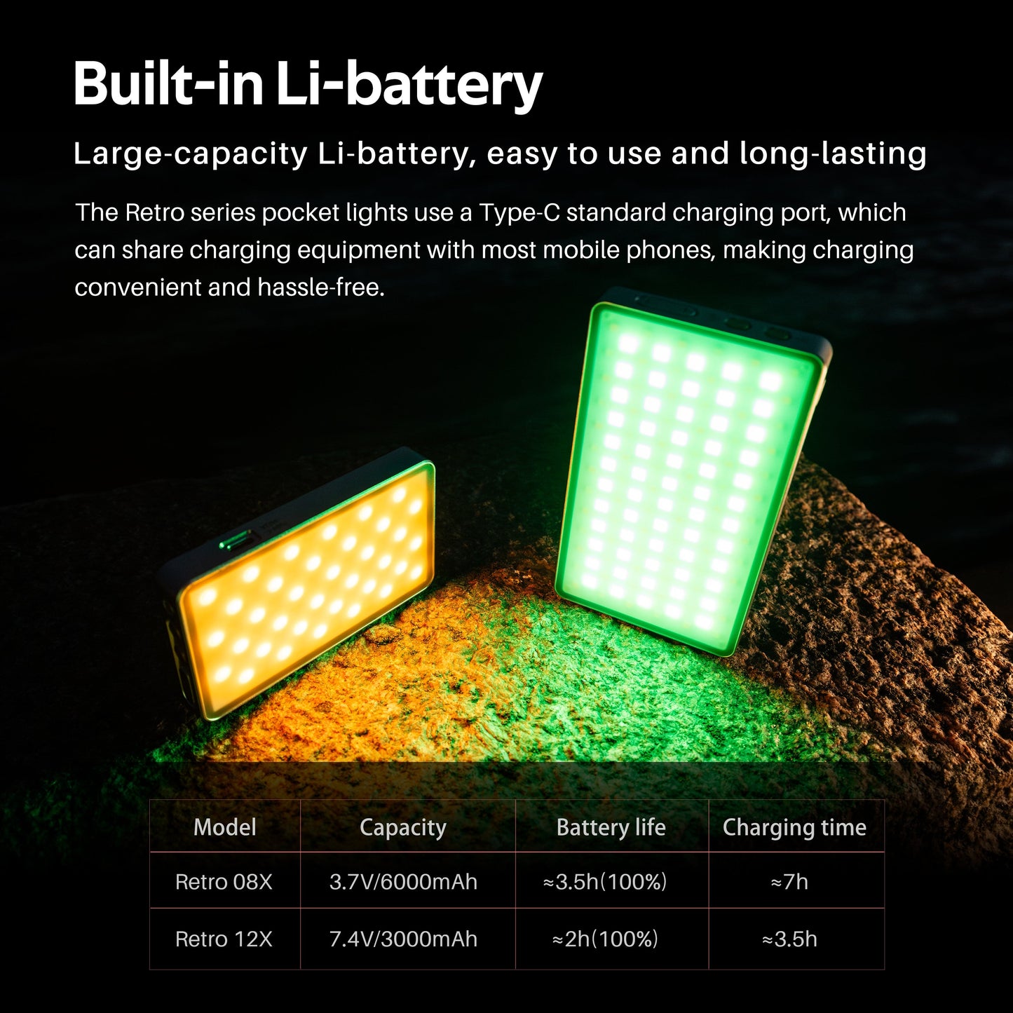 Viltrox RETRO 12X RGB Pocket LED Fill Light 2500-8500K with 26 Lighting Effects, Mobile App Control & Powerbank Mode for Smartphones & Digital Camera Photography