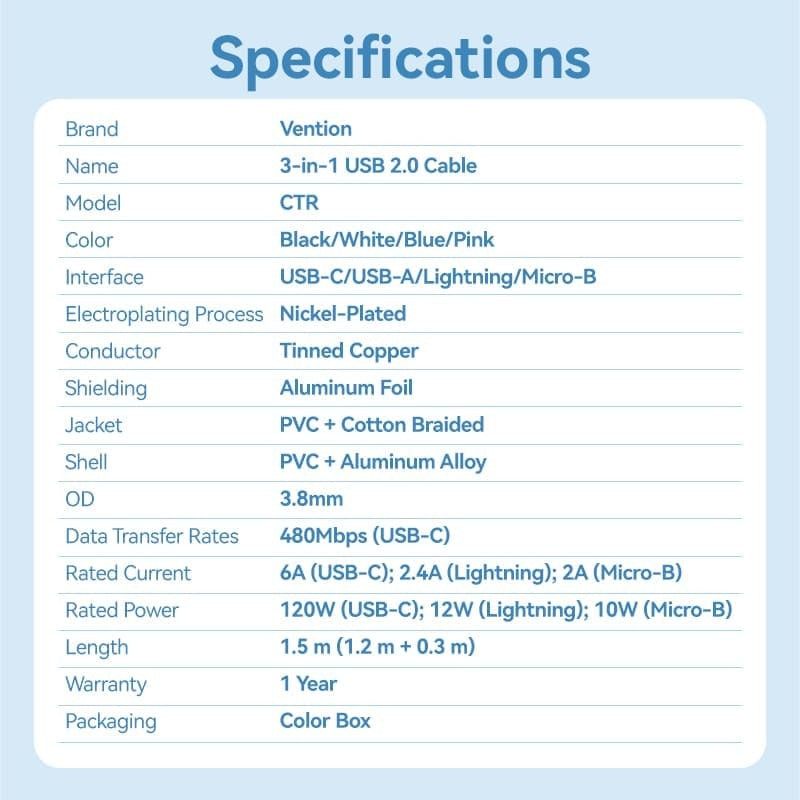 Vention 3-in-1 USB 2.0 1.5M Cable USB-C, Lightning, Micro-B, 6A Fast Charging, Aluminum Alloy for Phone, Tablet, Power bank - Available Colors