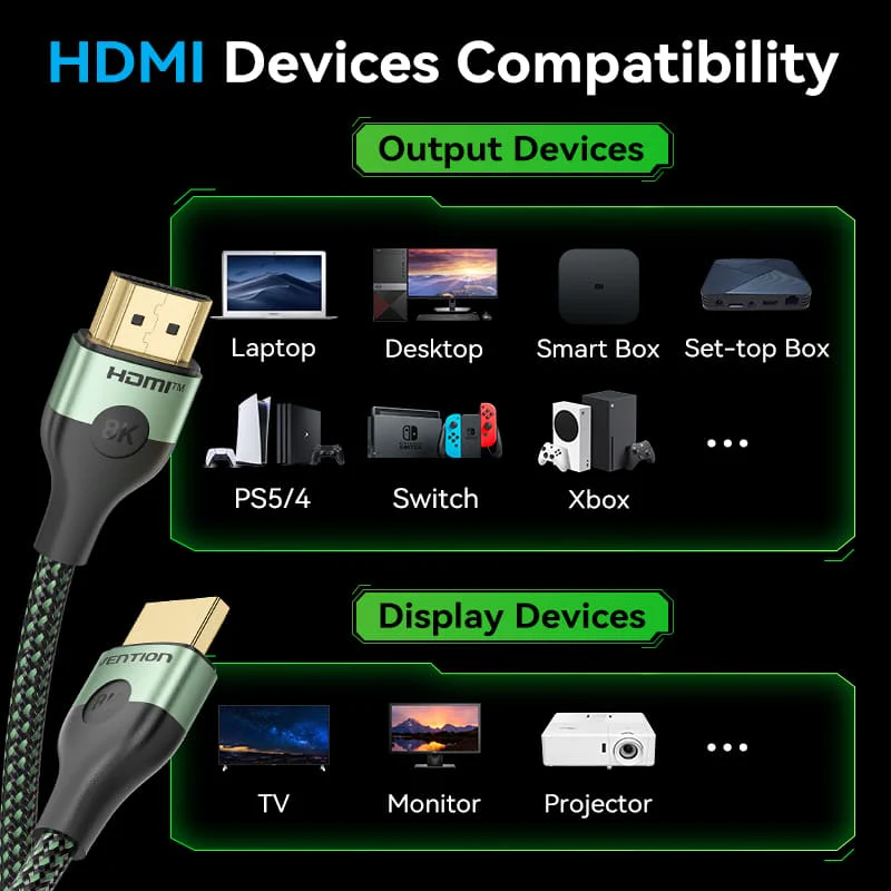 Vention 3-Meters HDMI Male to Male 8K 60Hz HDR Ultra Thin Cotton Braided Video Cable with 48Gbps Total Bandwidth for Computer, Laptop, Gaming Console, TV & Projector