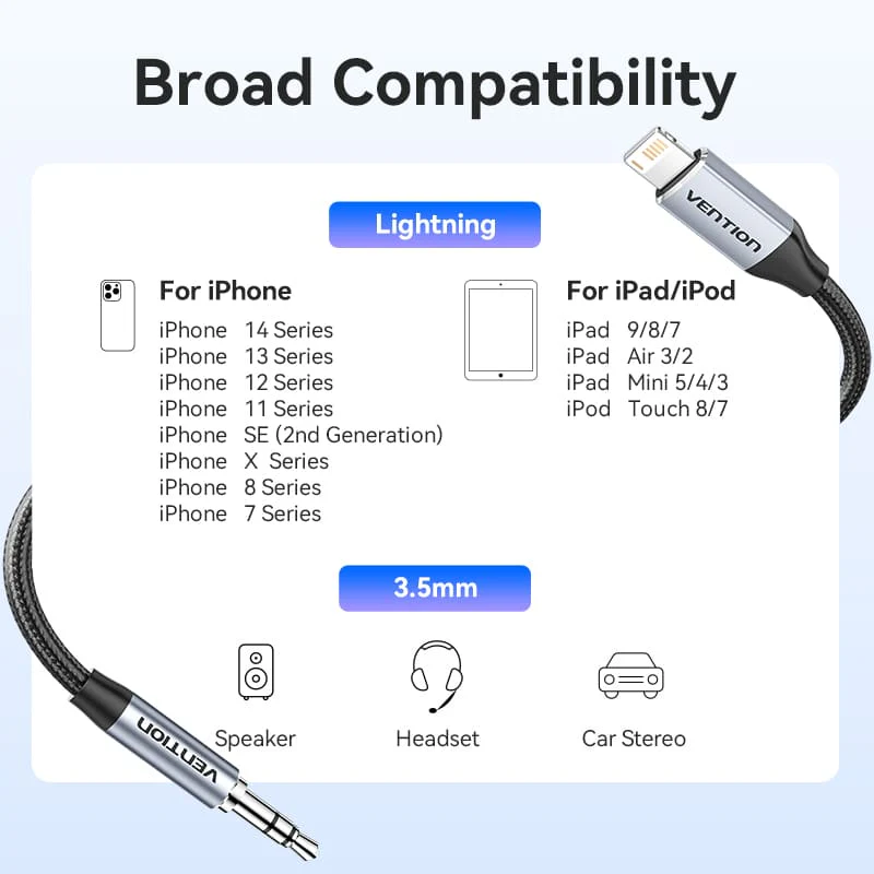 Vention 1-Meter L-Type PD Male to 3.5mm Male Jack Audio Cable with DAC Adapter Cotton Braided Aluminum Alloy Type for Laptops, Headphones, Car Stereo, Smartphones & Speakers