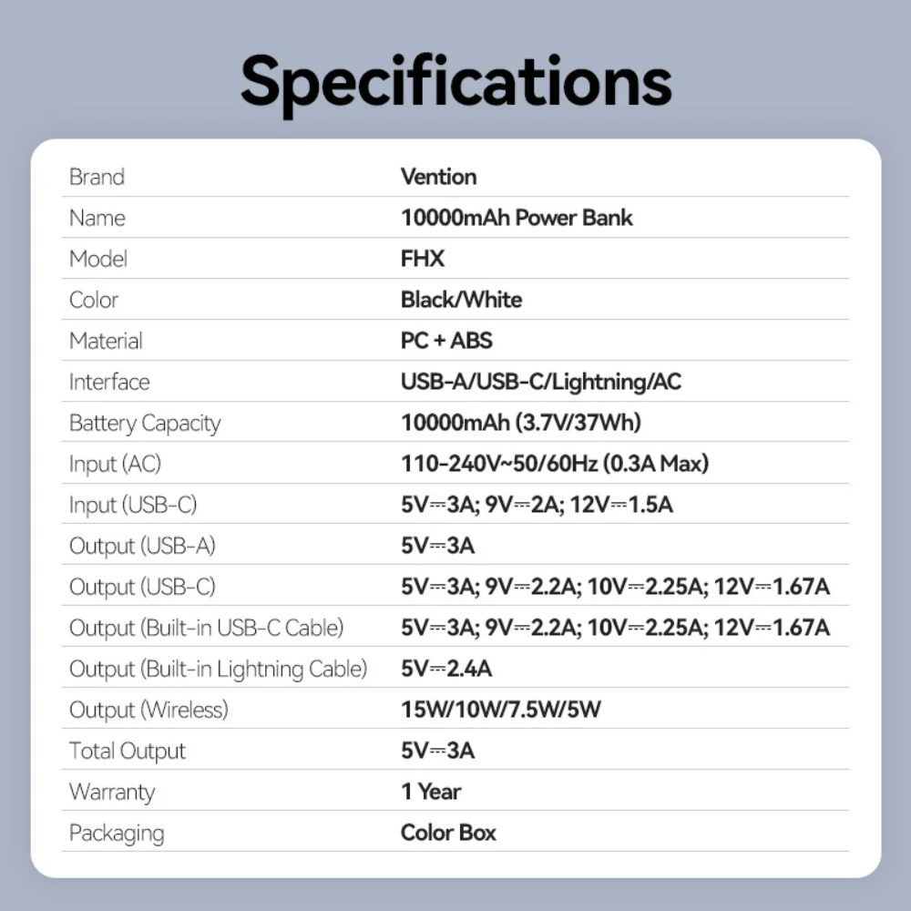Vention 10000mAh Power Bank 15W Magnetic Wireless Charging Built-in USB-C and iPh Cable includes EU/US/UK AC Convertible Adapters with Airline-Approved for Travel
