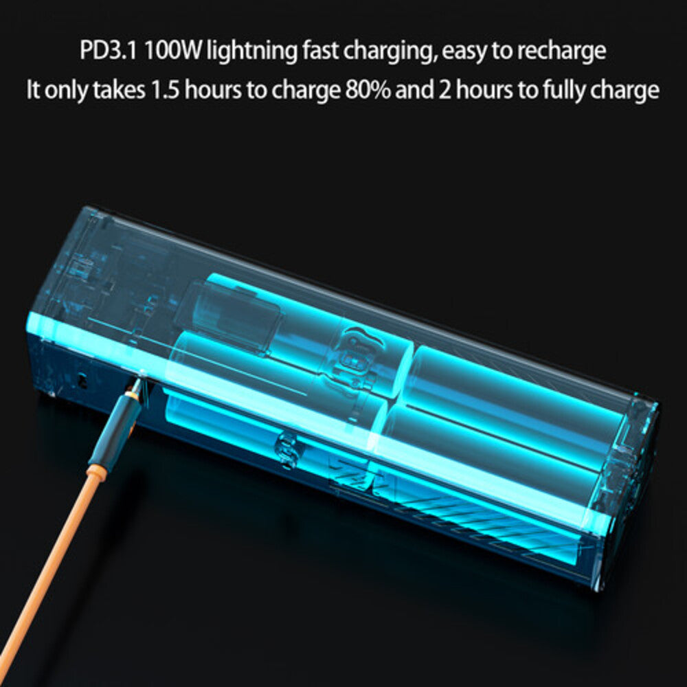 ZGCINE ZG-H110 99Wh / ZG-H50 47Wh 14.8V Battery Grip Handle with USB-C PD Fast Charging, USB-C PD Input/Output, OLED Display, D-Tap & Multiple Outputs, 1/4"-20 Holes for Mounting, Portable Power for GoPro, Phones, Video Lights & Cameras