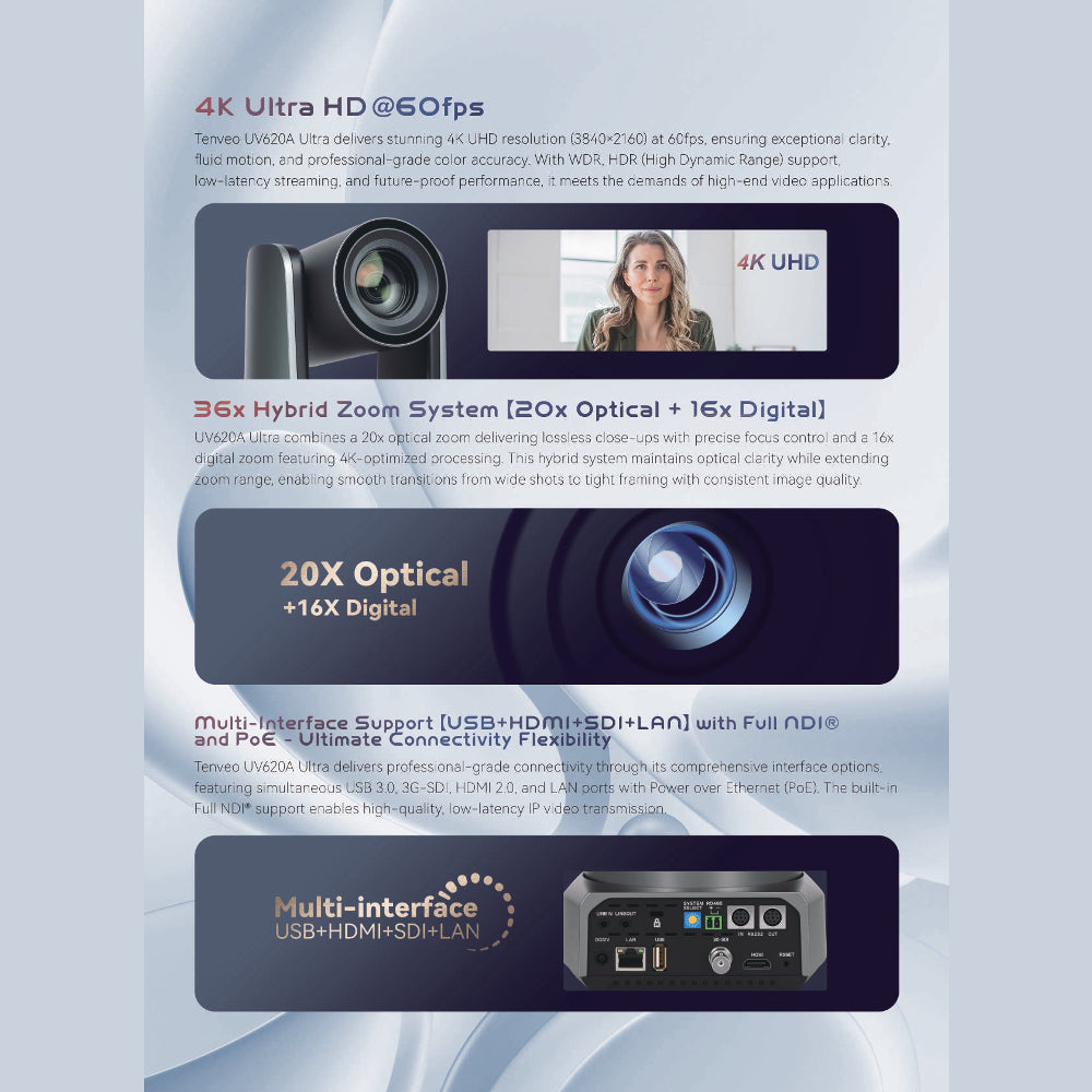 Tenveo TEVO-UVS20A 4K AI Auto-Tracking PTZ Camera UHD with 20x Optical Zoom, Sony Sensor, NDI HX2 & Multi Interfaces (PoE HDMI USB SDI RJ45 LAN) for Video Conference, Live Streaming, Worship Events, Broadcast, Video Production