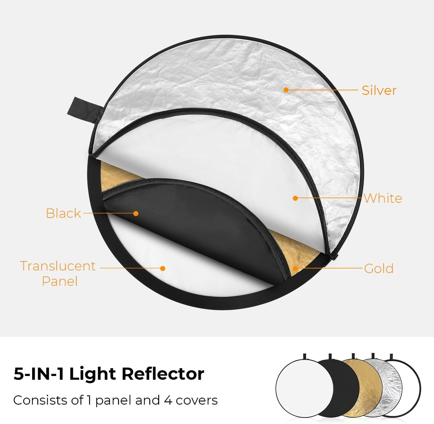K&F Concept 110cm / 80cm / 60cm / 56cm 5-in-1 Collapsible Photography Circular Reflector with White Translucent Soft Light and Silver, Black, Gold Sided Panel for Portable Outdoor and Indoor Digital Camera Photo Shoot