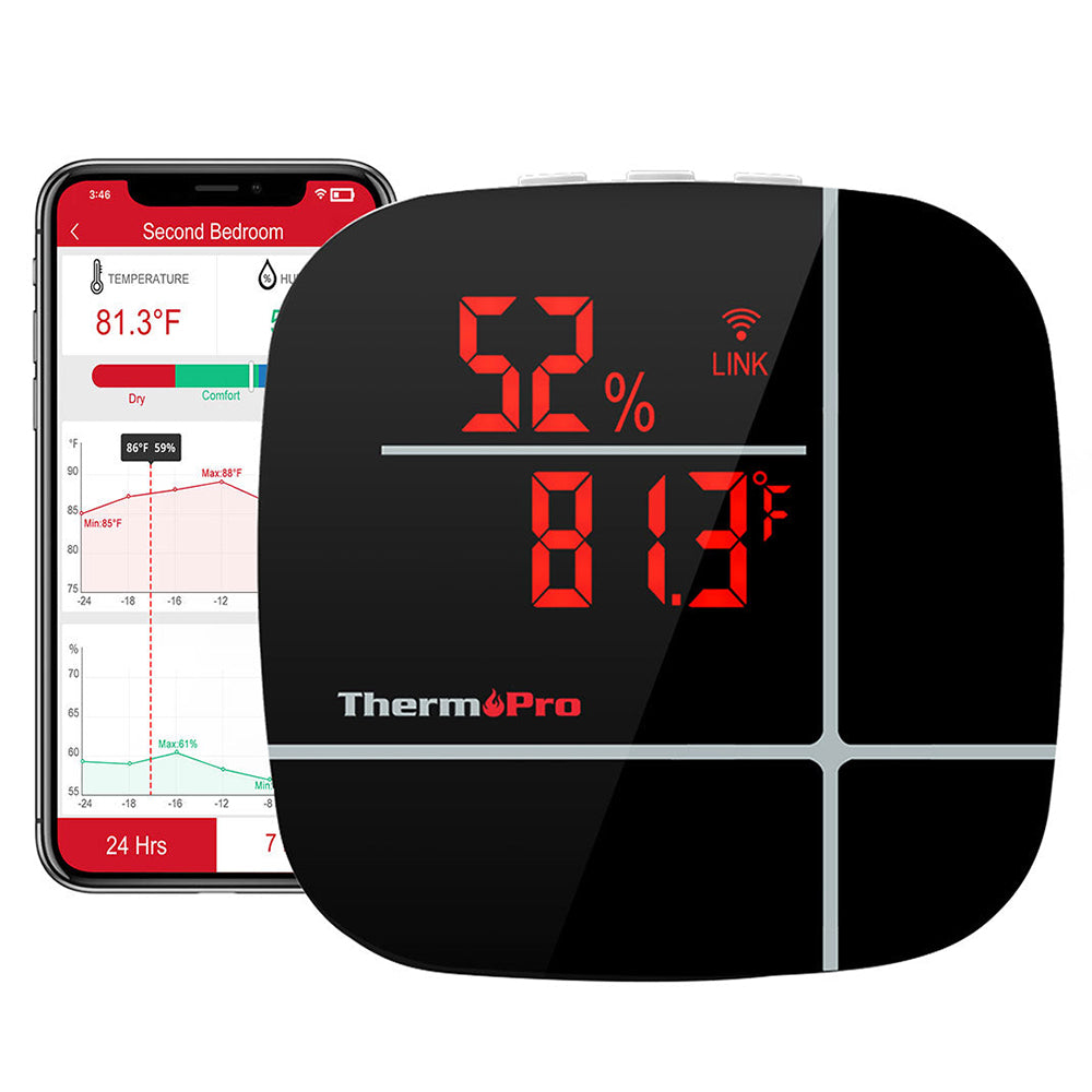 ThermoPro TP90 WiFi Thermometer Hygrometer Smart Indoor Temperature & Humidity Monitor with App Alerts, Large Backlit Display, AC Powered, No Range Limit, Alexa Enabled for Indoor Houses, Bedroom, Bathroom & Living Room