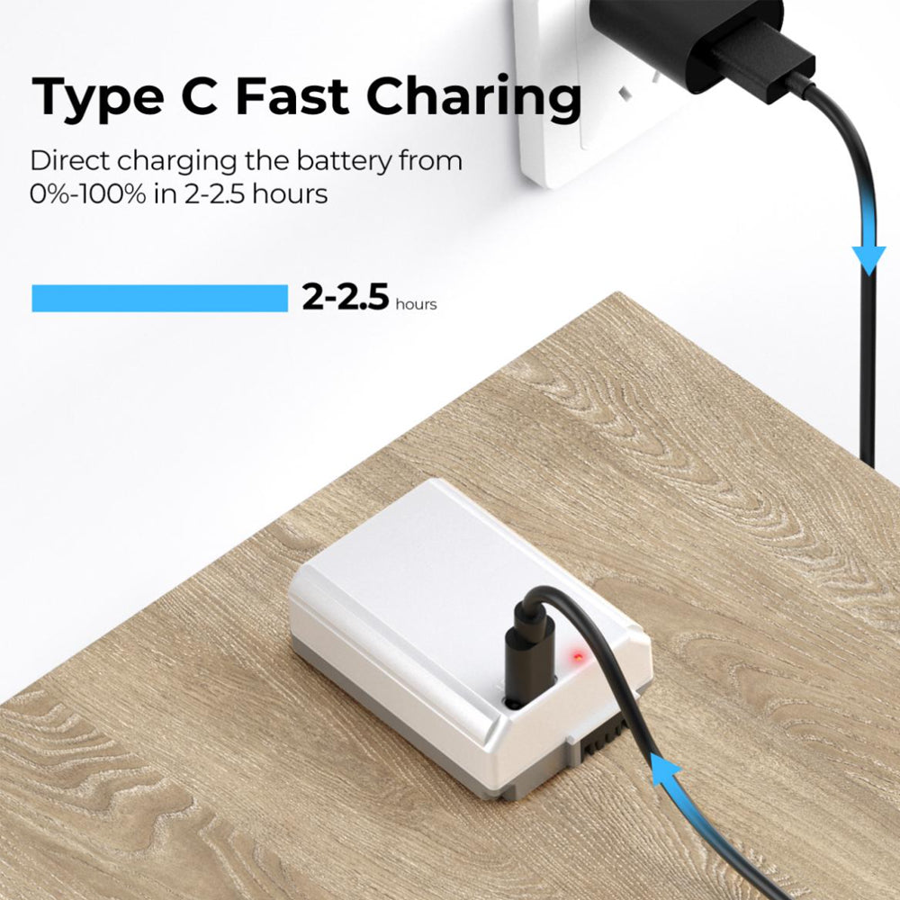 K&F Concept NP-FW50 Battery Pack Li-Ion 7.2V 1100mAh with USB Type-C Connector Direct Charging for Selected SONY Digital Camera ZV-E10, Alpha 7, A7, A7II, A7RII, A7SII, A7S, A7S2, A7R, A7R2, A5000,A6000, A6500, A6300, NEX-3, NEX-5, etc.