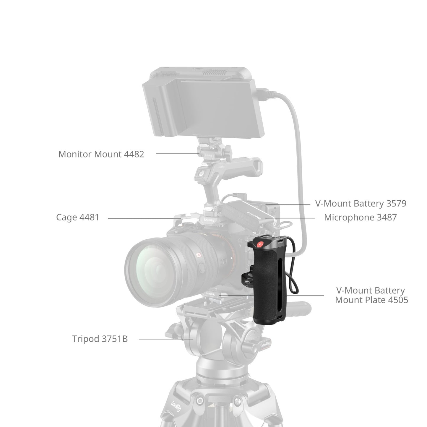 SmallRig Side Handle with Record Trigger Button for Sony, FUJIFILM, Canon & Panasonic Cameras with USB-C Control, Cold Shoe & 1/4"-20 Mount | 4928