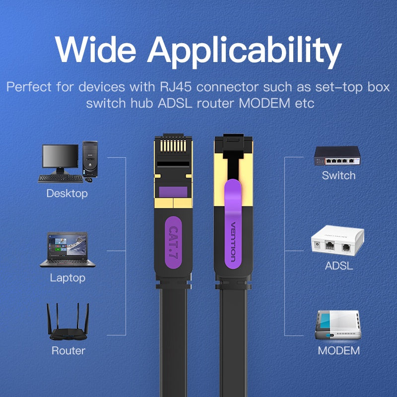 Vention Flat LAN CAT7 Ethernet Patch Cable with Gold-Plated RJ45 Connectors 10Gbps High Speed 600Mhz Bandwidth Support (ICA) (1 meter)