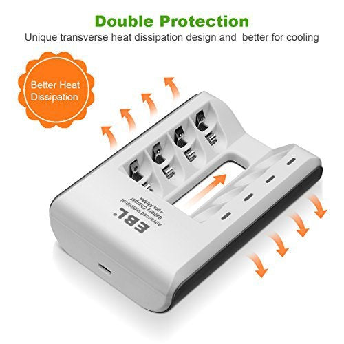 EBL LN-6420 807 4-Bay Battery Charger with Built-In Overheat and Over-Current Protection, LED Indicator Status Lights, and Micro USB Port for AA AAA Ni-MH and Ni-CD Rechargeable Batteries