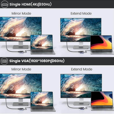 ORICO USB 3.0 Type C Hub Adapter with 100W PD Fast Charging, HDMI, VGA, SD/TF Card Reader & 3.5mm Audio Port for PCs, MacBook, Computer Desktops & Laptops (Windows, macOS, Linux) | USB Hub Extension Docking Station | ORICO-DM
