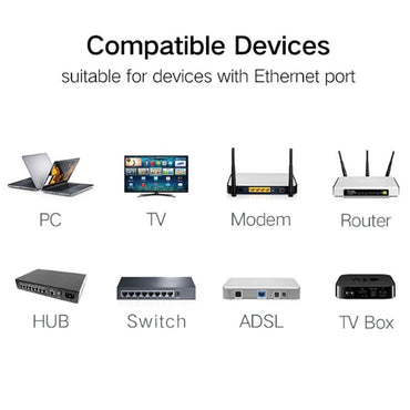UGREEN 100pcs UTP CAT5 CAT5e RJ45 Ethernet Network Crimp Connector with Unshielded Crystal Head Design | 50246