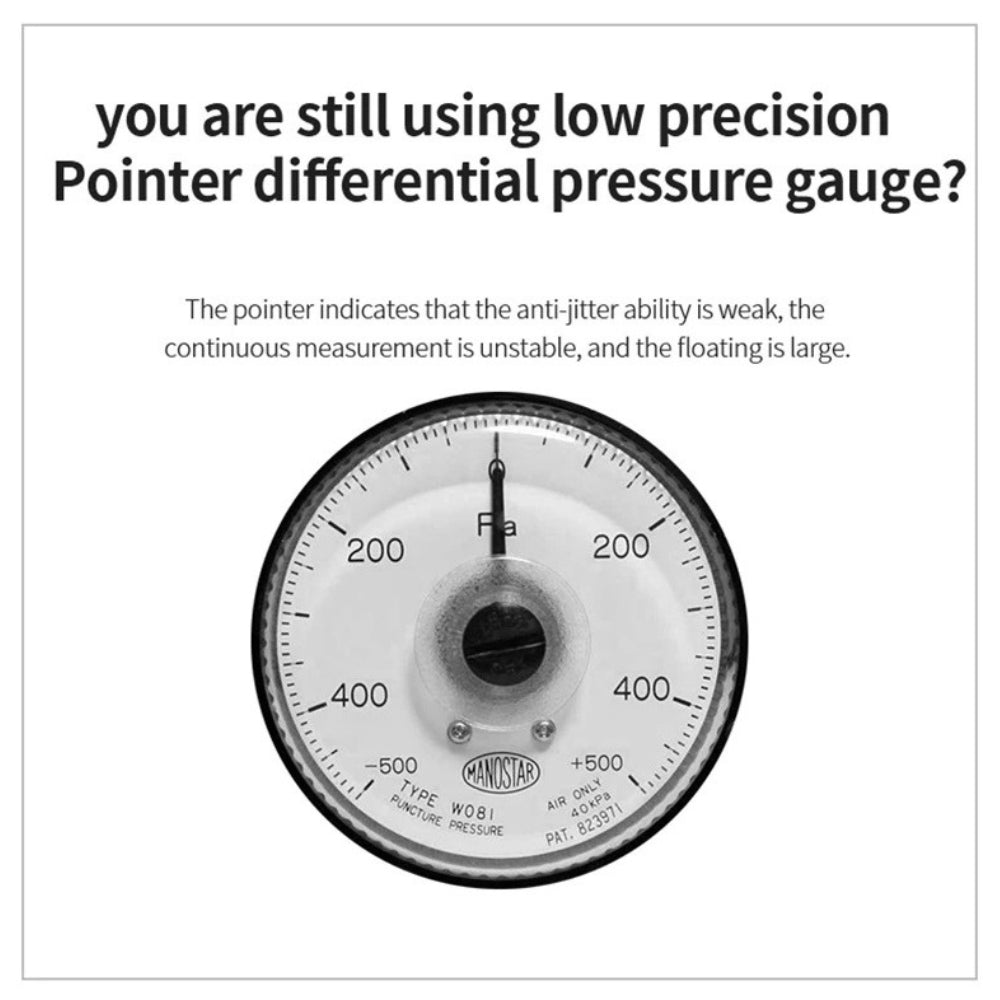 SNDWAY Digital Manometer Air Pressure Gauge with +39.99 kPA Measurement Range, LCD Display, Multi-Unit Switching and 3.18mm Pressure Connection | SW-512B
