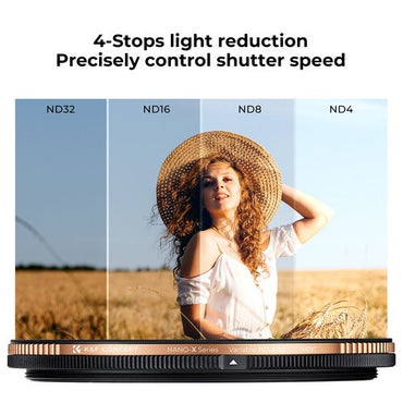 K&F Concept no-X ND4-ND32 VND Variable Neutral Density Circular 2-5 Stops Lens Filter with No X Cross Shadow, MRC Waterproof and Scratch-Resistant for Cameras and Photography