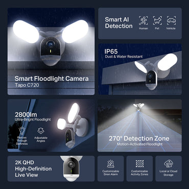 TP-Link Tapo C720 Smart Floodlight Camera 2K QHD Live View with Smart AI Detection, Dimmable 2800 Lumens, 512GB Storage Slot, 2-Way Audio, IP65 Waterproof for Home Security