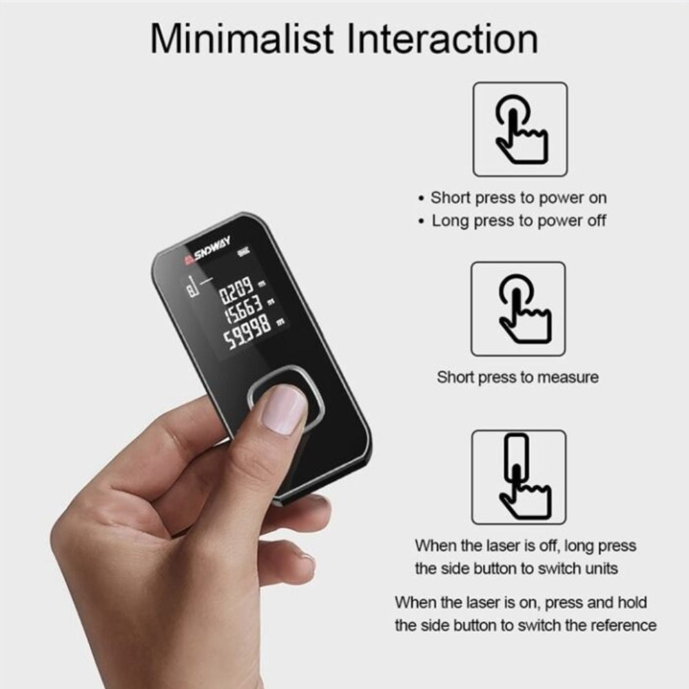 SNDWAY Mini Digital Rechargeable Laser Distance Meter with 40 Meters Measurement Range, LCD Screen Display, Multiple Measurement Unit & Functions for Industrial and Home Improvements - Measuring Tools & Rangefinders | SW-24A