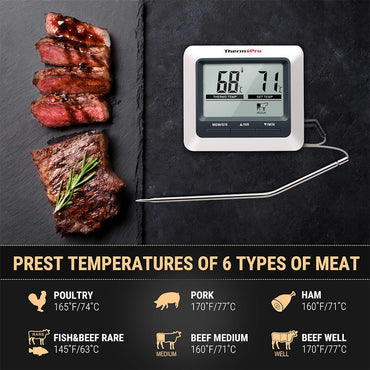 ThermoPro TP04 Digital Oven Meat Thermometer w/ Preset & Custom Temperature, 6.5” Probe & 40” Cable