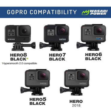 Wasabi Power (2-Pack) 3.85V 1220mAh Lithium Ion Battery and Triple Bay Charger Kit Battery Charger for GoPro HERO 5 / 6 / 7 / 8 Black Action Camera