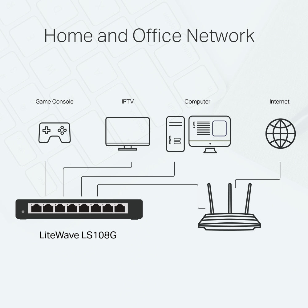 TP-Link LS108G 8-Port 10/100/1000Mbps Gigabit Desktop Switch with Auto-Negotiation RJ45 Ports Supporting Auto-MDI/MDIX, Driver Free, Fanless, 802.1p/DSCP QoS Function, MAC Address Learning, 802.3X Flow Control, Green Ethernet Technology