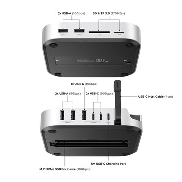 UGREEN Mac Mini M4 / M4 Pro USB Type-C Expansion Dock Station 11 in 1 Hub