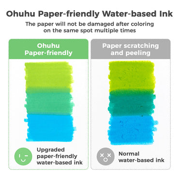 Ohuhu Pupe Paper-Friendly Water Based Ink 59 Vibrant Colors Brush & Fine Dual Tipped Coloring Art Markers + Pen Blender - Colored Maker Set for Kids & Adults Artworks Illustration Drawing Professiol School Projects Supplies Stationery