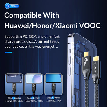 ORICO CL32  USB Type C 3.2 Gen2x2 Right to Straight Angle Fast Charging Data Cable with 20Gbps High-Speed Transmission Rate, PD 100W QC4 4K 60Hz Video, Aluminum Alloy for Smartphones, MacBook, Tablet, PC