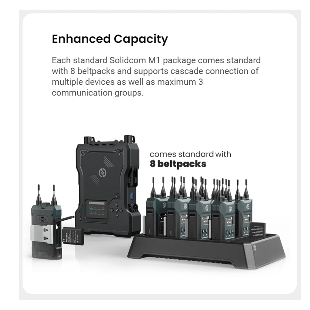 Hollyland Solidcom M1 1.9GHz Full Duplex Wireless Intercom Solution with 8 Belt packs and LEMO Headsets up to 400m Range, Multi-Device Cascade, Removable Li-ion Batteries and Sidetone Function for Professional Filmmaking