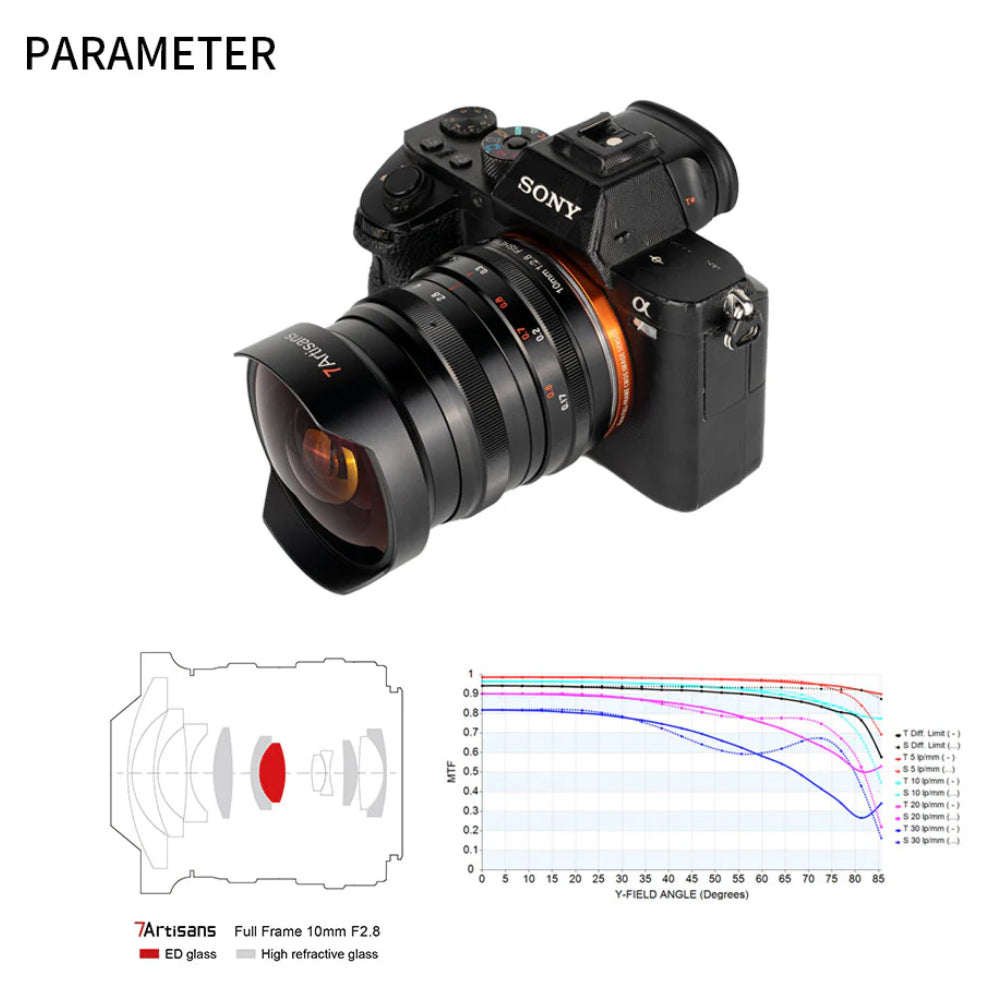 7Artisans 10mm F/2.8 Full Frame Format Canon RF Mount Ultra Wide Angle Fisheye Prime Lens MF Manual Focus Large Aperture for EOS R EOS R3 EOS RP EOS R5 EOS R6 Mirrorless Cameras