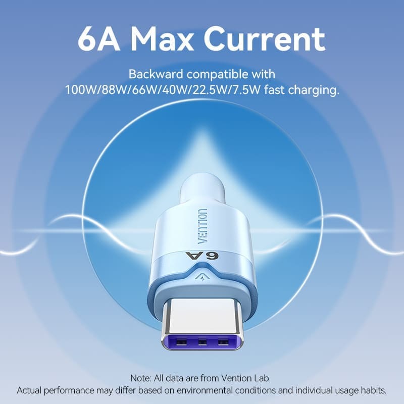 Vention 3-in-1 USB 2.0 1.5M Cable USB-C, Lightning, Micro-B, 6A Fast Charging, Aluminum Alloy for Phone, Tablet, Power bank - Available Colors