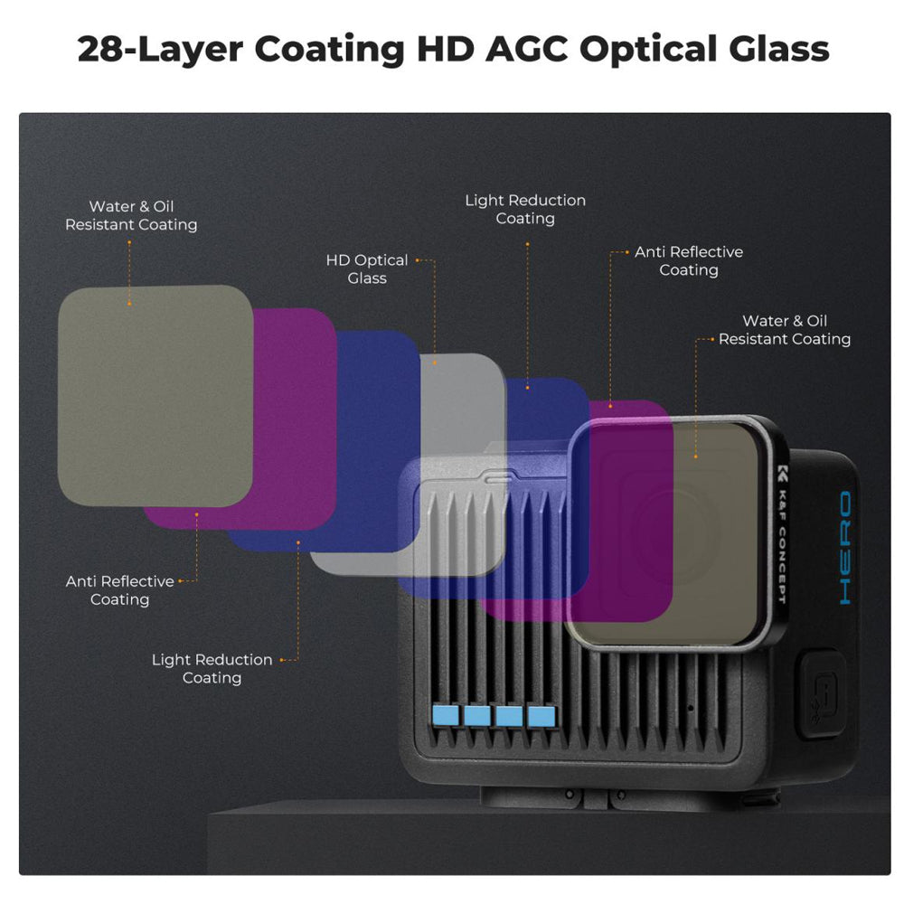 K&F Concept no-X Series PL Polarizer + ND4 8 16 Neutral Density Lens Filter Set for GoPro HERO 4K Action Camera with 2 to 4 Light Stops, Glare Reduction, 28 Multi-Layer Coated AGC Optical Glass, Water, Dust, Oil and Scratch Resistant