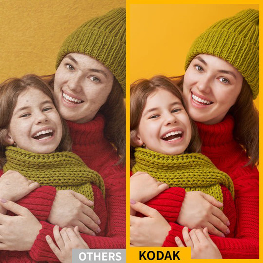 KODAK 2.1 x 3.4" Wallet Size Prints (60 Sheets) Film Cartridge for Mini 2 Retro / Mini Shot Retro Photo Printer with 4PASS Print Technology for Instant Cameras - ICRG-230