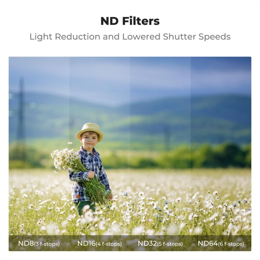 K&F Concept Nano-X Series UV Ultraviolet Filters / CPL Circular Polarizer / ND8 16 32 64 Neutral Density Lens Filter with 28 Multi-Layer Coated Imported AGC Optical Glass and 3 & 4 Light Reduction Stop for DJI NEO Drone Photo / Video