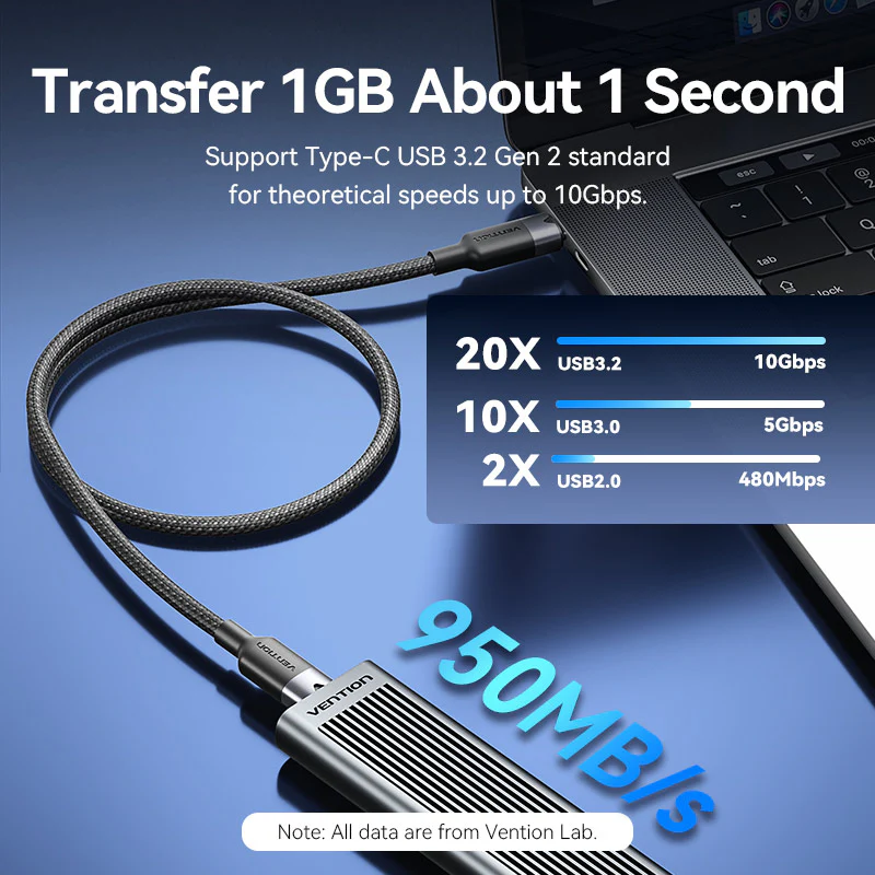 Vention 0.5 / 1-Meter USB 3.2 Gen 2 Dual Type-C Male 5A Fast Charging Cable with 10Gbps Data Transmission Speed Aluminum Alloy Type