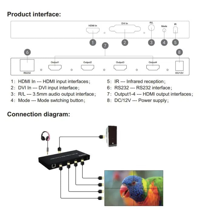 ArgoX 4K UHD HDMI DVI Video Wall Controller with 2x2 1x2 2x1 Supported Splicing Function, RS232 Control Protocol & 3.5mm Audio Interface for TV Monitor LCD Screen Display