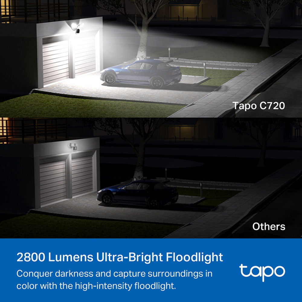 TP-Link Tapo C720 Smart Floodlight Camera 2K QHD Live View with Smart AI Detection, Dimmable 2800 Lumens, 512GB Storage Slot, 2-Way Audio, IP65 Waterproof for Home Security