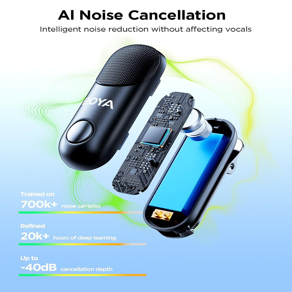 BOYA MAGIC-02 / MAGIC-05 Transformable Al-Powered Mini Wireless Lavalier Microphone Kit w/ USB-C, Lightning and 3.5mm TRS Receivers, AI Noise Reduction, 30Hrs Total Battery Life & 100M LOS Range — Versatile for Professional & Personal Use