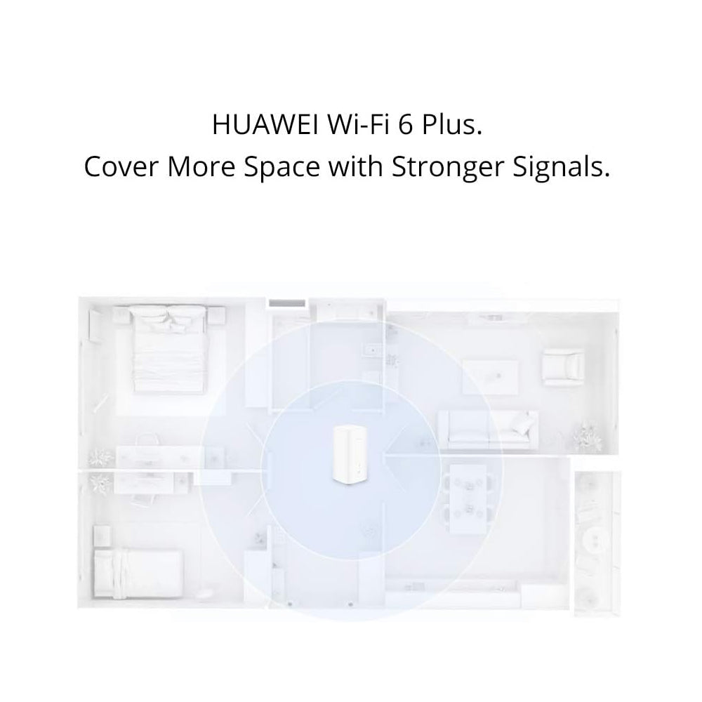 Huawei 5G CPE Pro 2 H122-373 Wi-Fi 6 Plus Router Modem with 3.6Gbps Downlink, SIM Card Slot, Dual Band X-Shape Anten + OFDMA, MU-MIMO, Balong 5000 and Gigahome WiFi Chipset, High Speed 5G / 4G Wireless and Fix Line LAN Network Connection