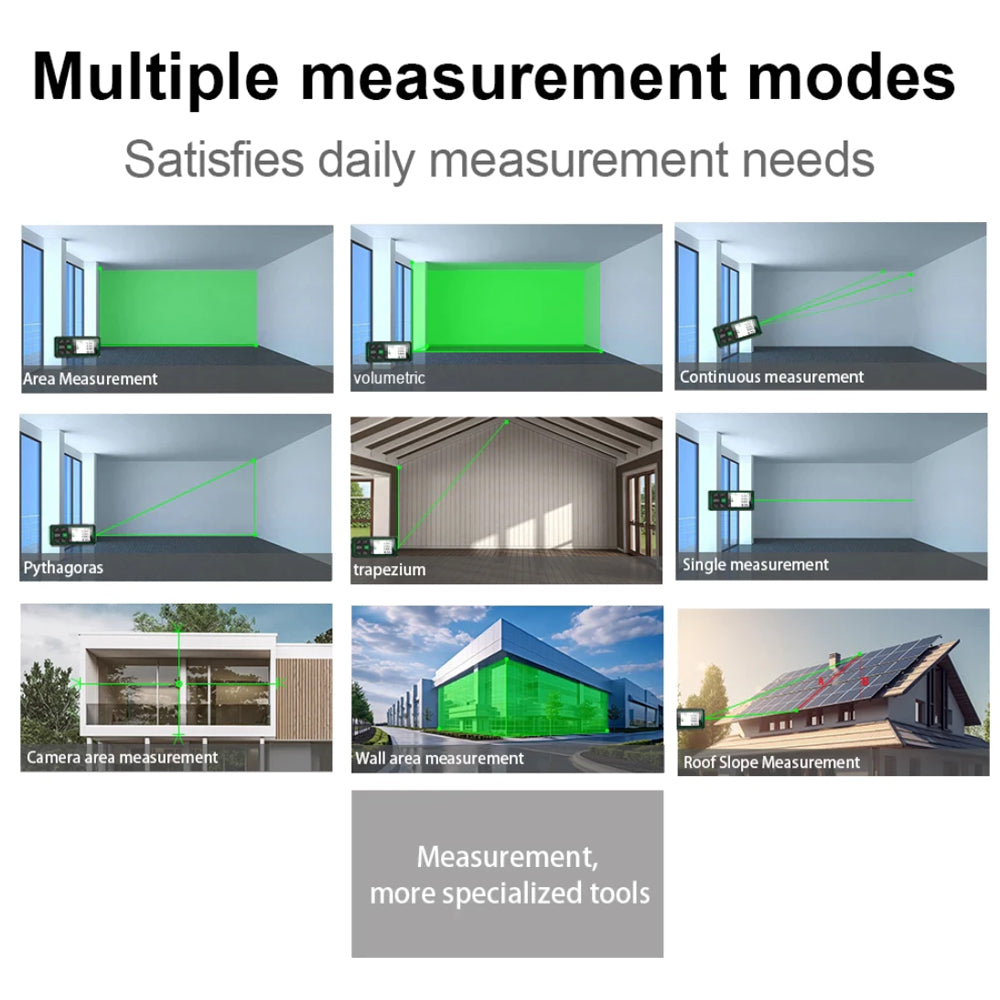 SNDWAY SW-150GQ Outdoor Green Beam Laser Distance Meter Digital Rangefinder with 3MP Camera, 150m Max Distance, IP68 Water and Dust Resistant, 2000mAh Rechargeable Battery, 90° Electronic Level Angle Sensor for Length Area Volume