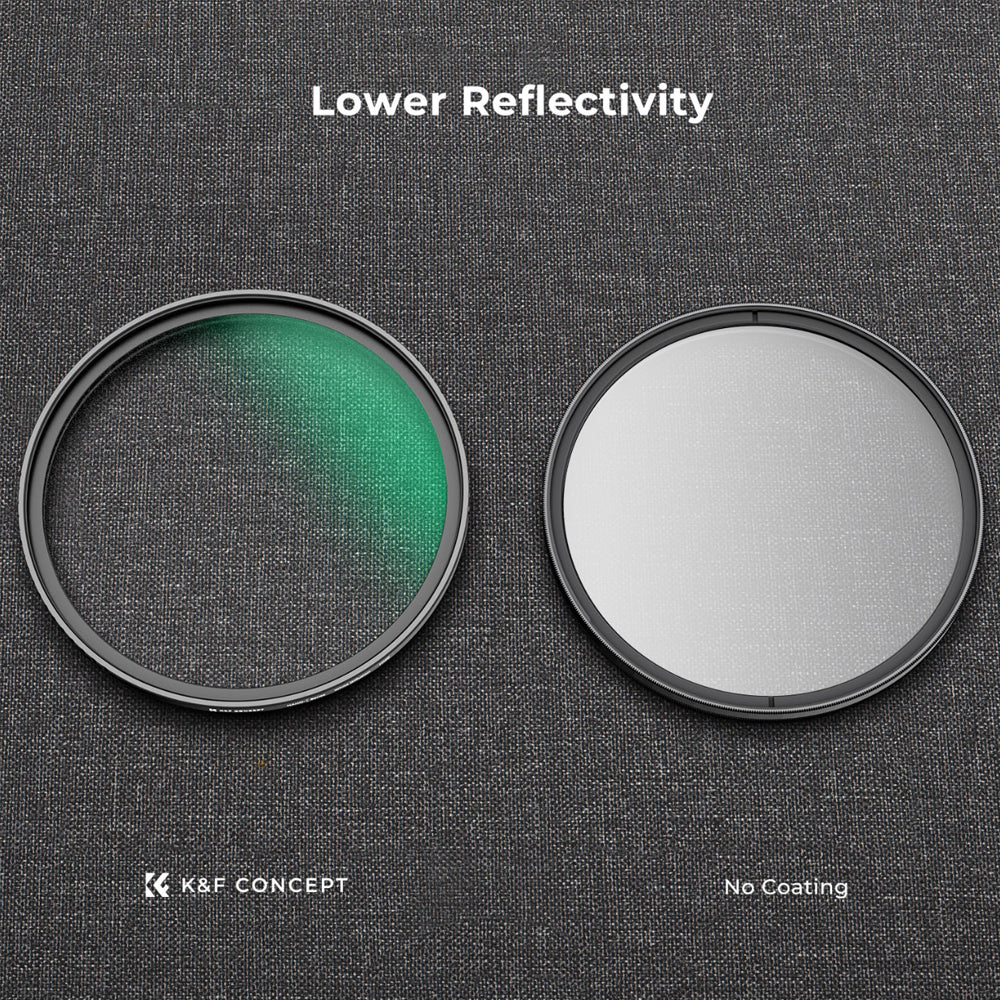 K&F Concept Nano-C Series White Mist Effect Diffusion Lens Filter with Multi-Coated Optical Glass and Ultra-Thin Aluminum Metal Frame for Mirrorless and DSLR Camera Photography - 49mm, 52mm, 55mm, 58mm, 62mm, 67mm, 72mm, 77mm, 82mm