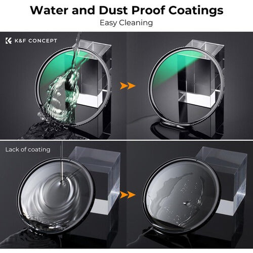K&F Concept Nano-X Series Ultra Low Reflection Premium Optical Camera Lens UV Filter Water and Dust Proof UHD MRC 28-Layer Nano-Coated for Photography | 95mm