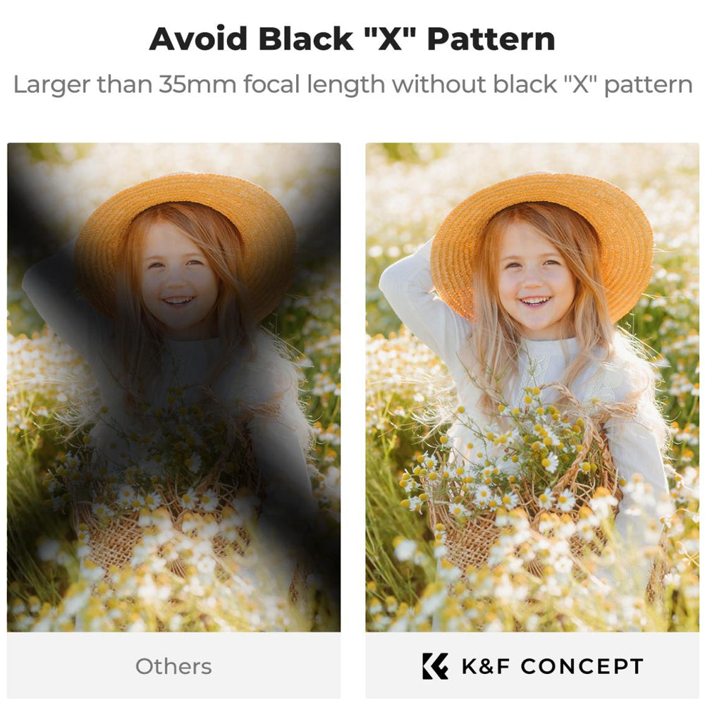 K&F Concept no-X Series 3-in-1 ND2-32 Neutral Density + CPL Circular Polarizer + 1/4 Black Diffusion Mist Lens Filter with 1 to 5 Stops, 28 Multi Layer Coated AGC Optical Glass, Water, Dust and Scratch Resistant