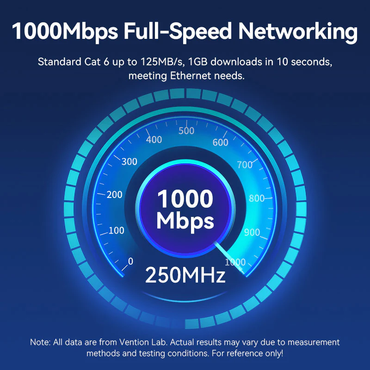 Vention 3-Meters Cat6 UTP 1000Mbps Downward Right Angle RJ45 Full-Speed Ethernet Patch Cable with 250MHz Bandwidth for Computers, Network Devices, PC, Laptops, Wi-Fi Access Point & Router