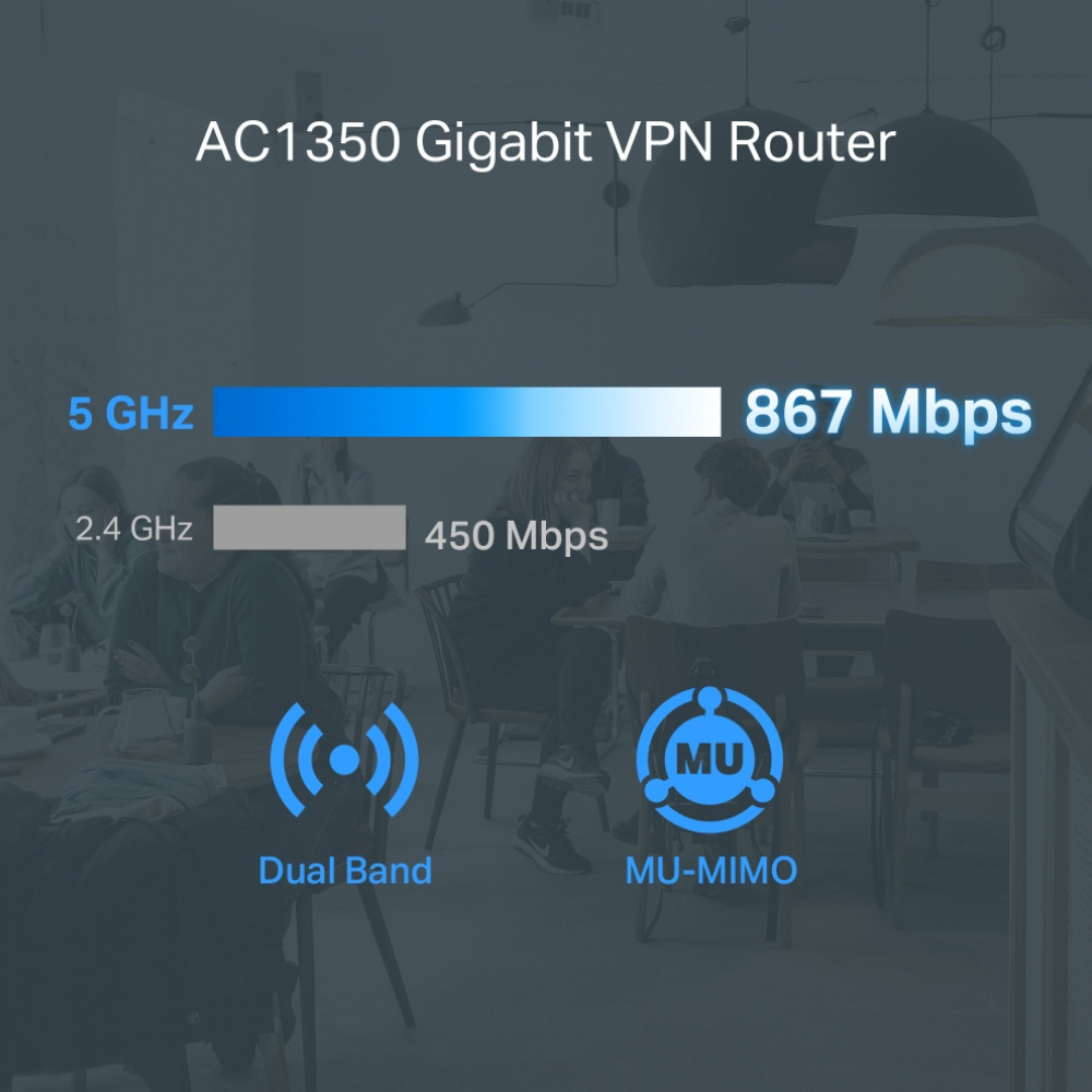 TP-Link Omada ER605W AC1350 Dual-Band Gigabit WiFi Gateway Route