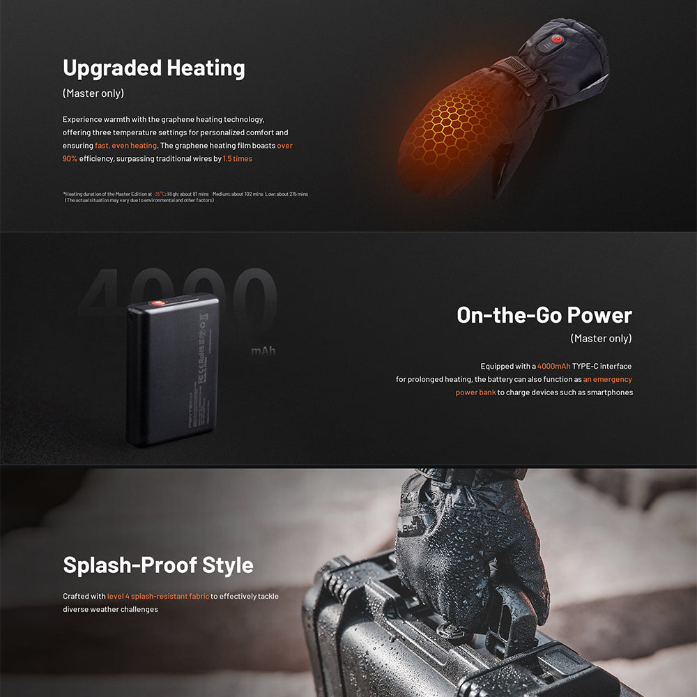 PGYTECH Master Photography Gloves for -35°C~0°C Shooting Temperature with Graphene Heating, 4000mAh USB-C Battery with Power Bank Function, Splash-proof and Breathable Fabric, Fold-Back Finger Cap, and Anti-Slip Grip Design